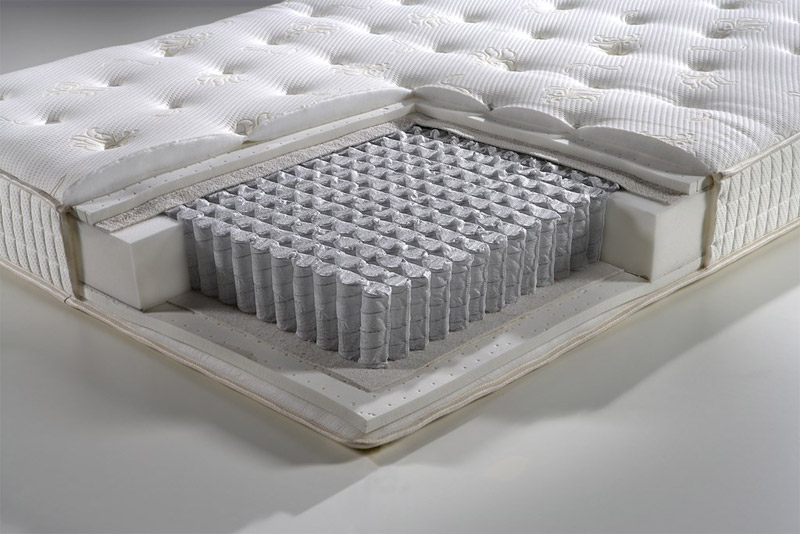 Mattress with independent spring unit
