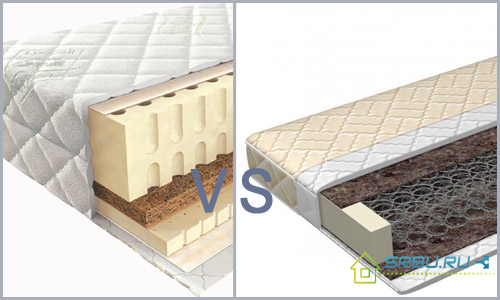Which mattress is better than spring or springless comparison of characteristics